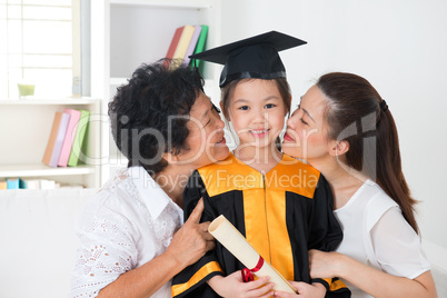 Kindergarten graduation.