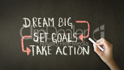 Dream Big, Set Goals, Take Action chalk drawing