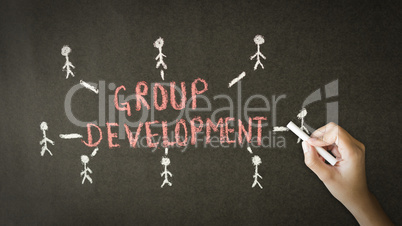 Group Development Chalk Drawing