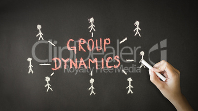 Group Dynamics Chalk Drawing