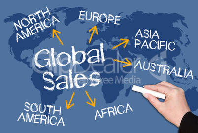 Global Sales