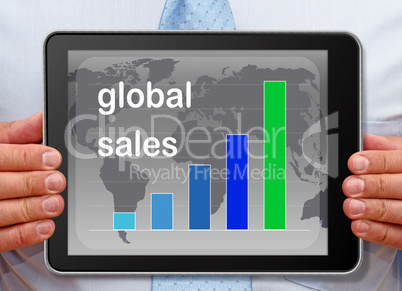 Global Sales