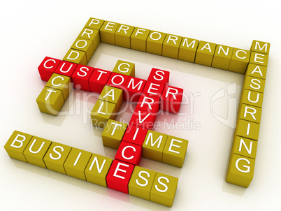 3d Group of customer service related words