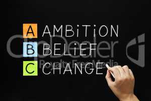 Ambition Belief Change