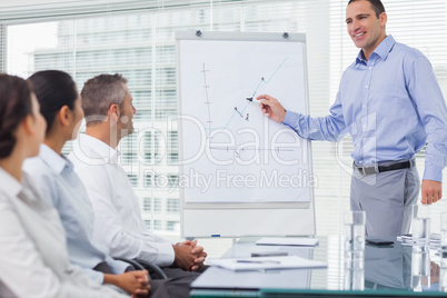 Businessman analyzing graph during presentation