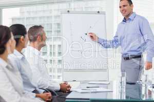 Businessman analyzing graph during presentation