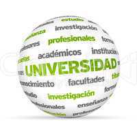 3d University Word Sphere (In Spanish)