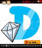 letter d with diamond cartoon illustration