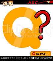 letter q with question mark illustration