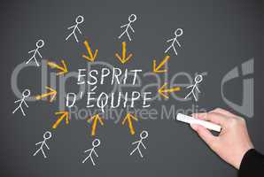 esprit d'équipe