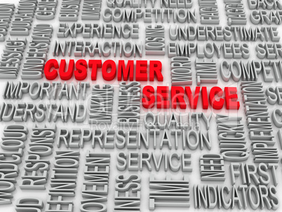 Background concept wordcloud illustration of customer service