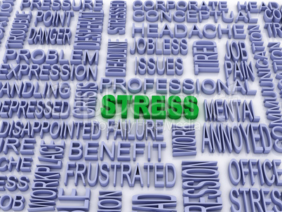 3d stress concept (word cloud)