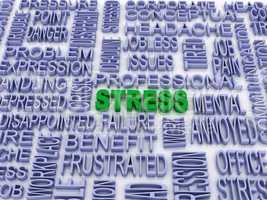 3d stress concept (word cloud)