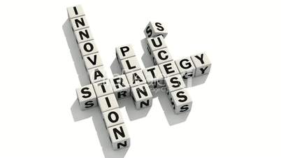 Innovation Plan Strategy Success