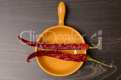 Chilli Chilli