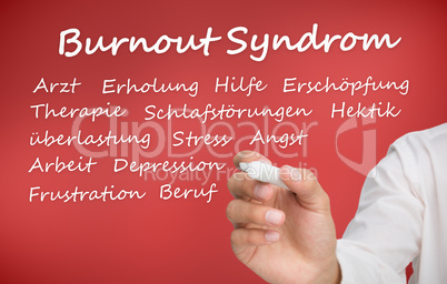 Hand writing different words about burnout syndrome in german