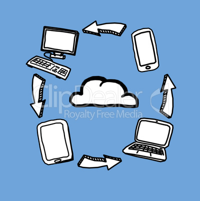 Cloud computing drawings
