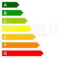 Energy efficency scale