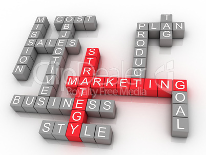 marketing strategy related words