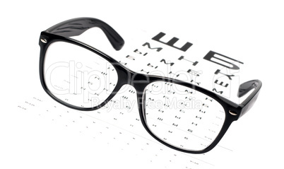 reading glasses on eye chart
