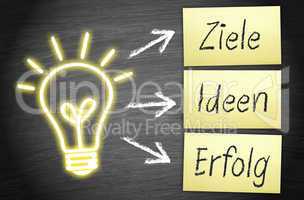 Ziele - Ideen - Erfolg