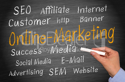 Online-Marketing