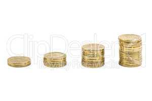 bargraph of coins