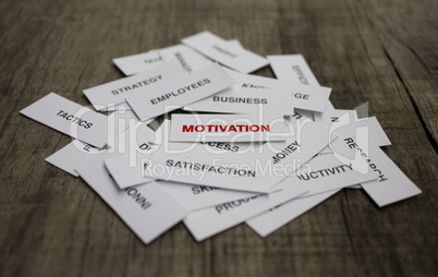motivation concept motivation concept