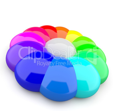 3D Farbkreis aus Tropfen 8