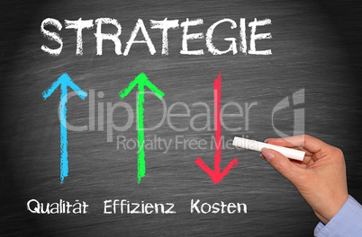 business strategie - optimierung