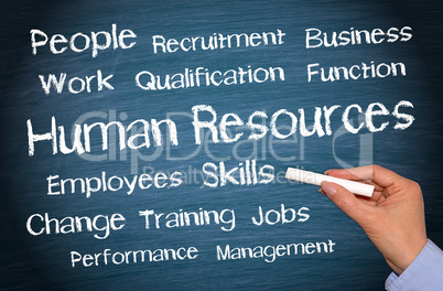 Human Resources