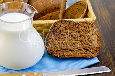 rye homemade bread with milk