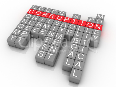3d corruption in word collage