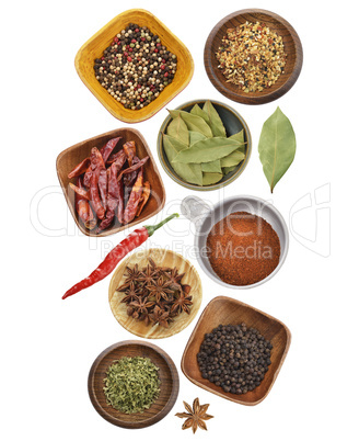 spices change herbs