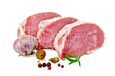 meat pork slices with spices