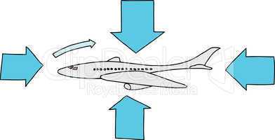 airfoil plane diagram