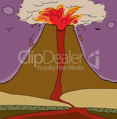 volcano cross section
