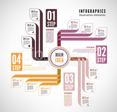Infographics to describe the process. Easily editable file