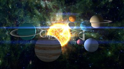 Condensed Solar System