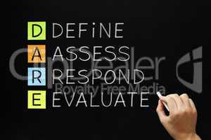 dare - define assess respond evaluate