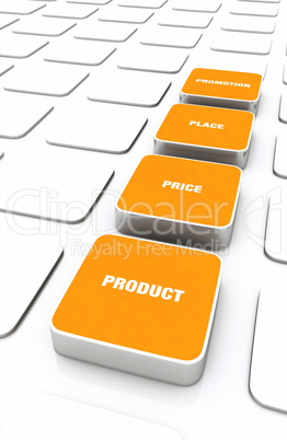 pad konzept orange - product price place promotion 3