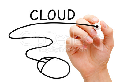 cloud computing mouse concept