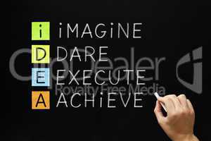 idea - imagine dare execute achieve