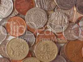pound currency corners