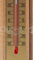thermometer for air temperature