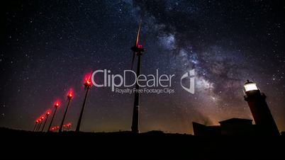 wind turbines generating clean power with lighthouse on the milky way