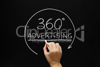 360 degrees advertising concept