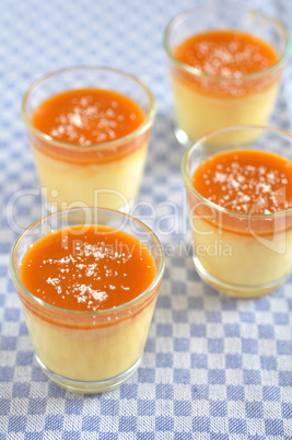 Karamell Pudding