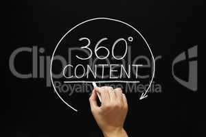 content 360 degrees concept
