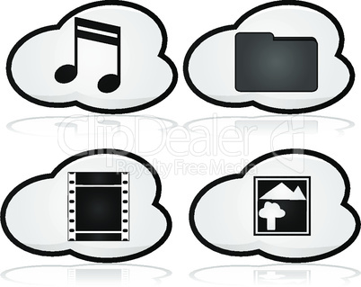 Cloud computing